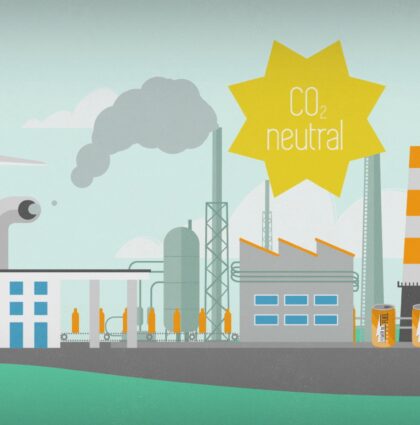 Carbon neutral industrial processes